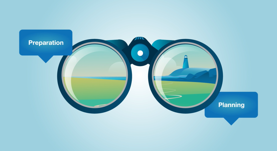 T. Rowe Price - Workplace Retirement